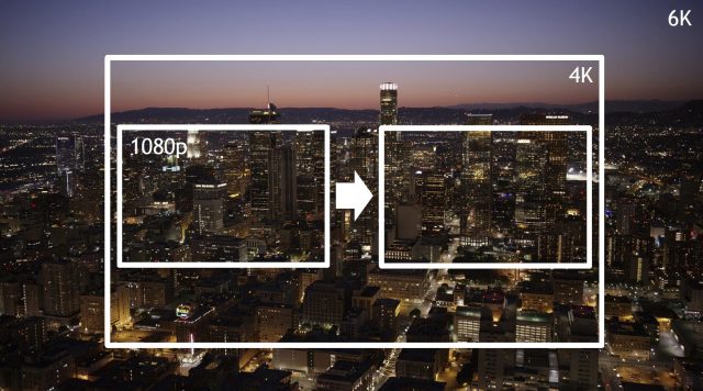 Even 1080p and 4K content is often shot in 6K or 8K to allow for flexibility in post-processing, includign panning and zooming