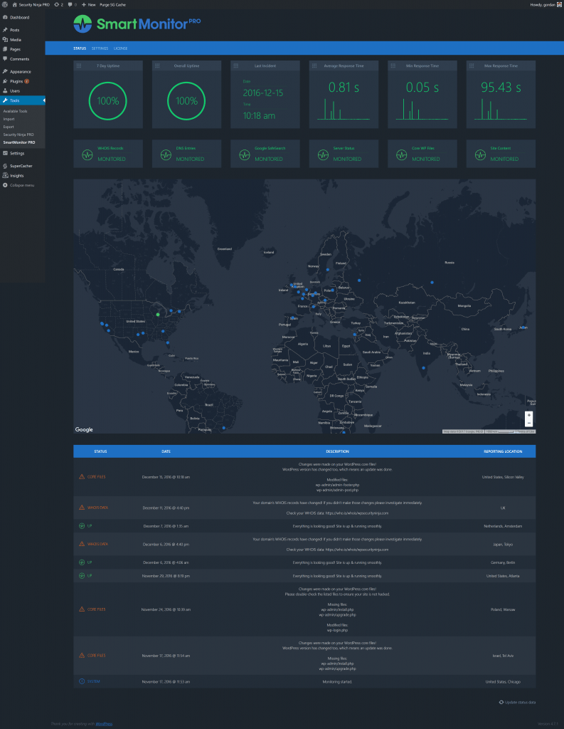 Smart Monitor Pro