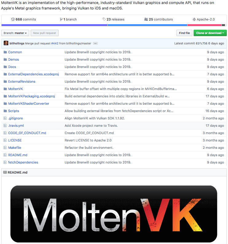 MoltenVK Gitgub