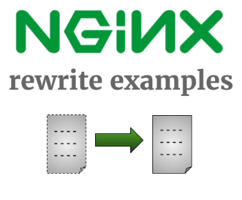 Nginx Rewrite