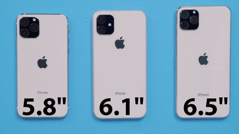 Iphone 11 Sizes