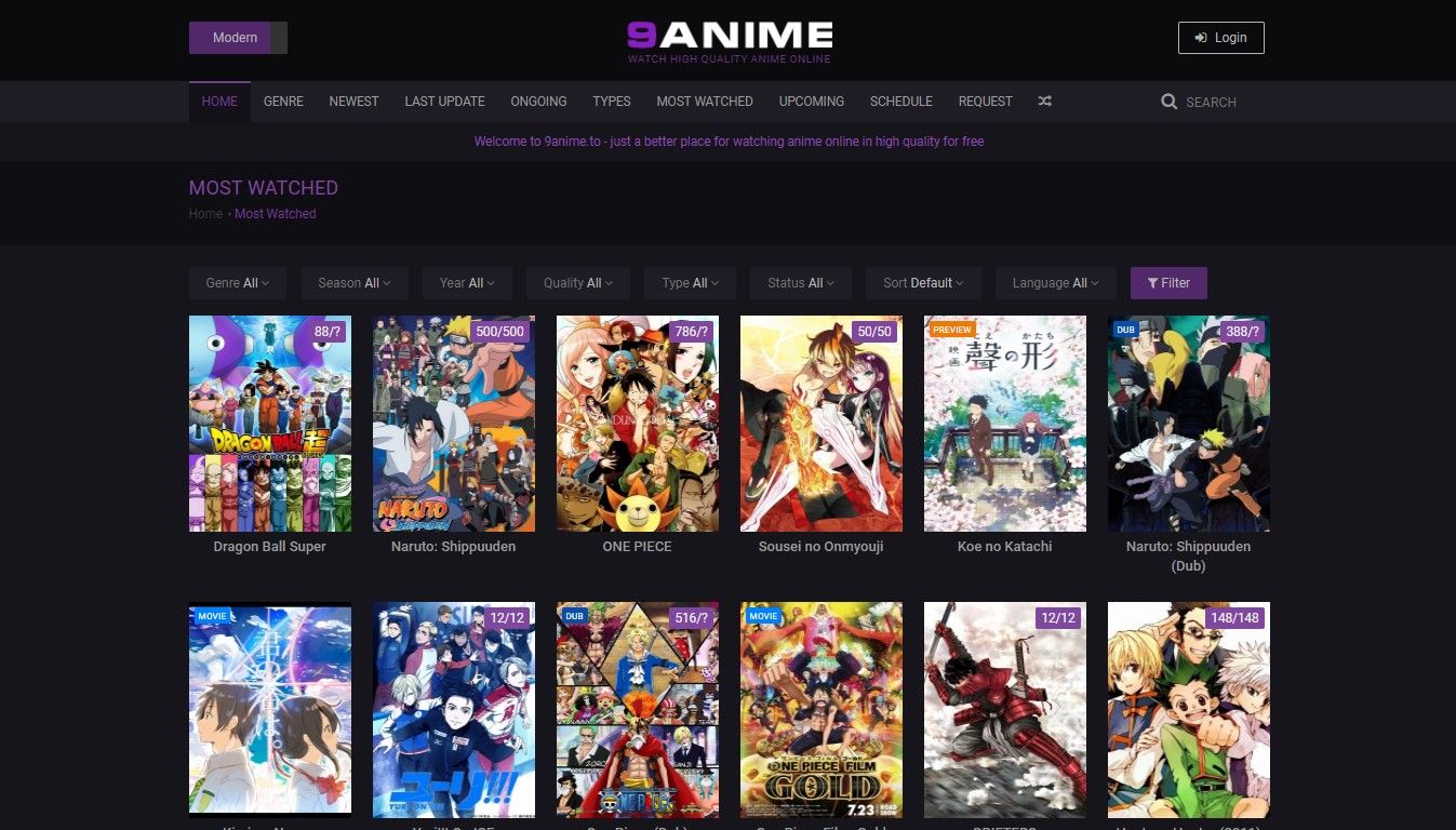 9anime Best 19 Alternatives Sites To Watch Anime Online 9anime Techolac