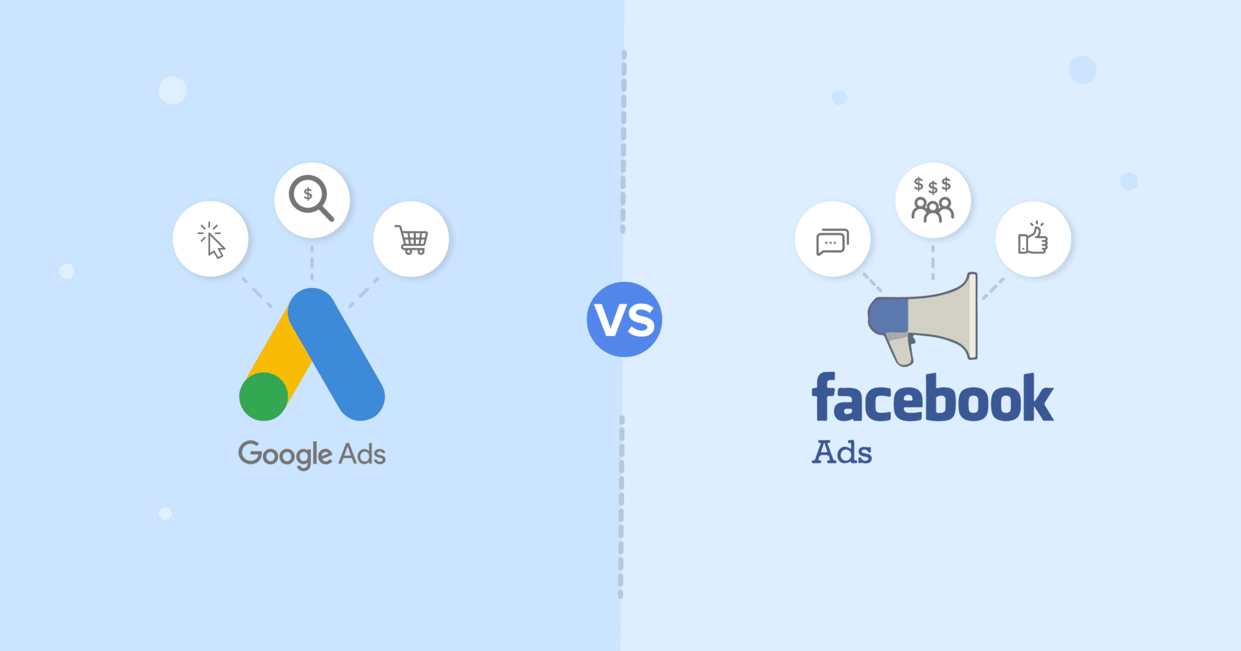 Google vs Facebook. Google ads со скидкой 2%.